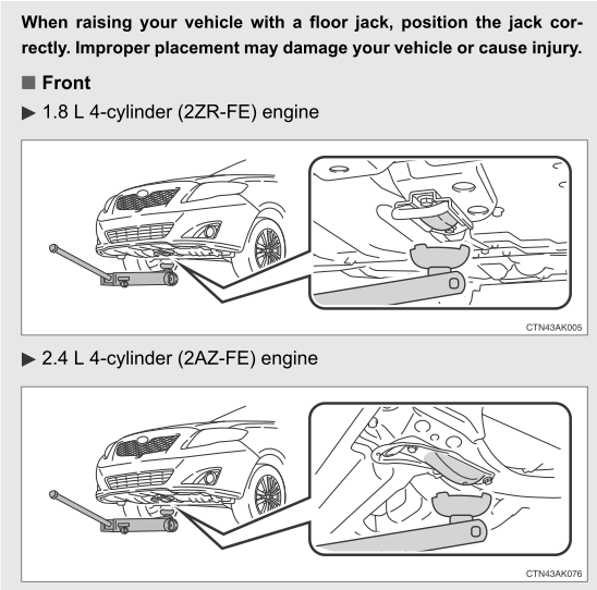Corolla central jack point front.png